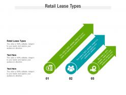 Retail lease types ppt powerpoint presentation model tips cpb
