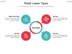 Retail lease types ppt powerpoint presentation styles diagrams cpb