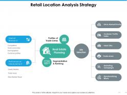Retail location analysis strategy ppt professional slide download