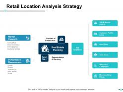 Retail location analysis strategy ppt slides infographic template