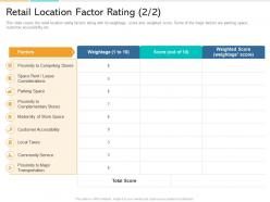Retail Location Factor Rating Service In Store Marketing Ppt Powerpoint Presentation Gallery Visual Aids