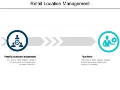 Retail location management ppt powerpoint presentation model tips cpb