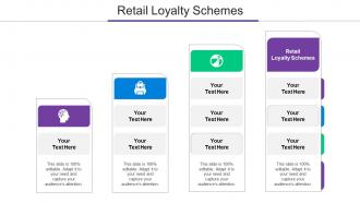 Retail Loyalty Schemes Ppt Powerpoint Presentation Infographic Template Aids Cpb
