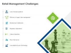 Retail Management Challenges Ppt Powerpoint Presentation Infographics Skills