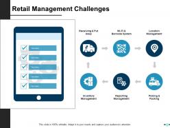 Retail management challenges ppt slides inspiration