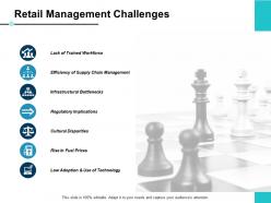 Retail management challenges slide2 ppt slides infographics