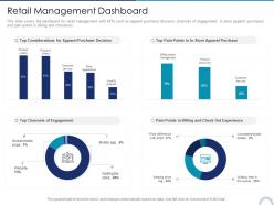 Retail management dashboard store positioning in retail management ppt elements