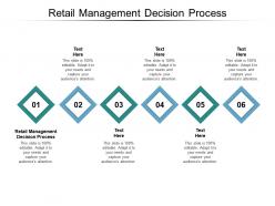 Retail management decision process ppt powerpoint presentation infographic cpb