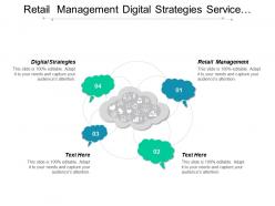 Retail management digital strategies service management multi channel advertising cpb