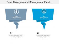Retail management jit management event management advertising marketing cpb