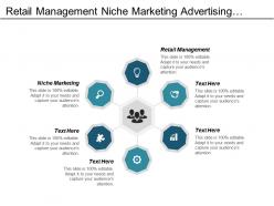 Retail management niche marketing advertising marketing planning competitive analysis cpb