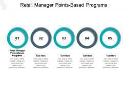 Retail manager points based programs ppt powerpoint presentation ideas show cpb