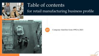 Retail Manufacturing Business Profile Powerpoint Presentation Slides Professional Images