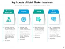 Retail Market Investment Successful Marketing Product Revenue Businesses