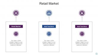 Retail Market Ppt Powerpoint Presentation Styles Outfit Cpb