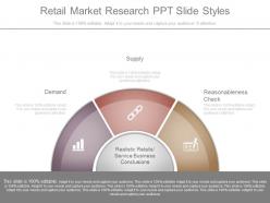 Retail market research ppt slide styles