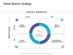 Retail market strategy retail sector overview ppt slide infographics deck