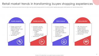 Retail Market Trends Powerpoint Ppt Template Bundles Attractive Unique