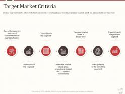 Retail marketing mix target market criteria ppt powerpoint presentation layouts shapes