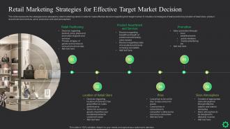 Retail Marketing Strategies For Effective Target Market Decision