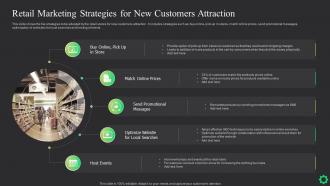 Retail Marketing Strategies For New Customers Attraction