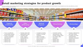 Retail Marketing Strategies For Product Growth