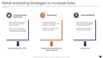 Retail Marketing Strategies To Increase Sales Retail Merchandising Plan