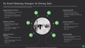 Retail Marketing Strategy Powerpoint Ppt Template Bundles