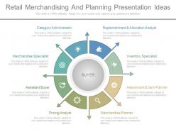 Retail merchandising and planning presentation ideas