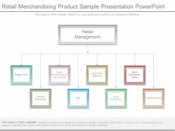Retail Merchandising Product Sample Presentation Powerpoint
