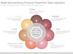 Retail Merchandising Products Powerpoint Slide Inspiration