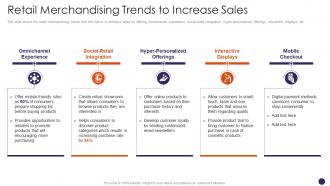 Retail Merchandising Trends To Increase Sales Retail Merchandising Plan