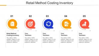Retail Method Costing Inventory Ppt Powerpoint Presentation Infographic Template Graphics Cpb