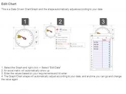 Retail metrics and kpi diagram powerpoint slides design