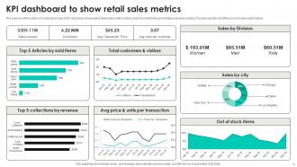 Retail Metrics Powerpoint Ppt Template Bundles Idea Content Ready