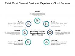 Retail omni channel customer experience cloud services ppt powerpoint presentation show cpb
