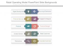 Retail operating model powerpoint slide backgrounds