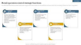 Retail Operation Control Startegic Functions