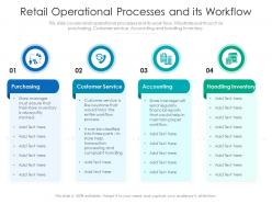 Retail operational processes and its workflow