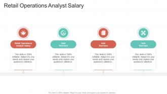 Retail Operations Analyst Salary In Powerpoint And Google Slides Cpb