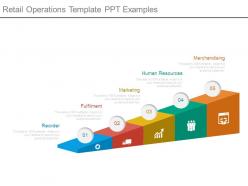Retail operations template ppt examples