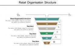 Retail organisation structure ppt powerpoint presentation pictures outline cpb