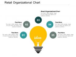 Retail organizational chart ppt powerpoint presentation portfolio format ideas cpb