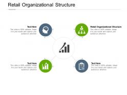 Retail organizational structure ppt powerpoint presentation styles clipart cpb