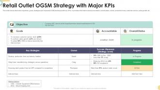 Retail Outlet OGSM Strategy With Major KPIs
