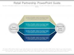 Retail partnership powerpoint guide