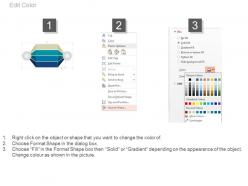 Retail partnership powerpoint guide