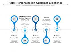 Retail personalization customer experience ppt powerpoint presentation outline format ideas cpb