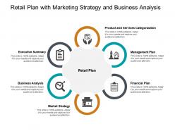 Retail plan with marketing strategy and business analysis