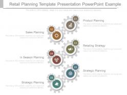 Retail planning template presentation powerpoint example